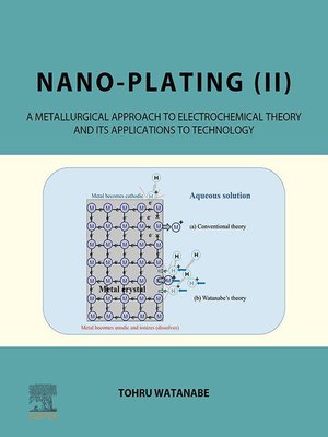 cover image of Nano-plating (II)